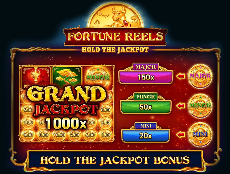 Игровой Автомат Fortune Reels Онлайн Играть